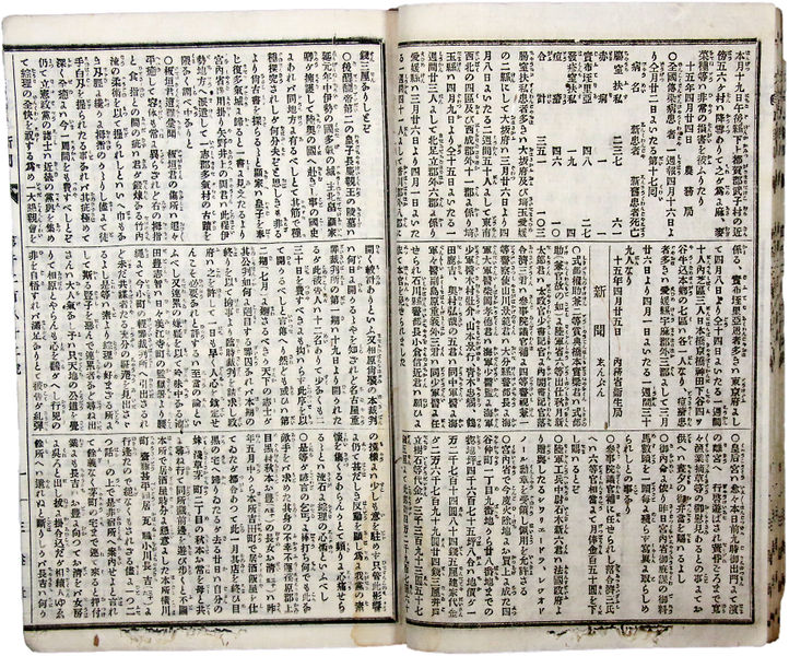 ファイル:Meiji15-ukiyoshinbun.jpg